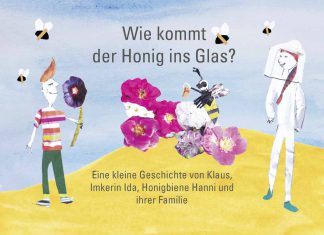Wie kommt der Honig ins Glas?