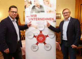 Wirtschaftsstandort Eferding