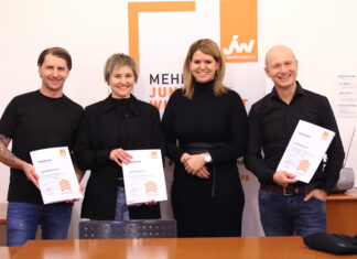 Junge Wirtschaft Grieskirchen